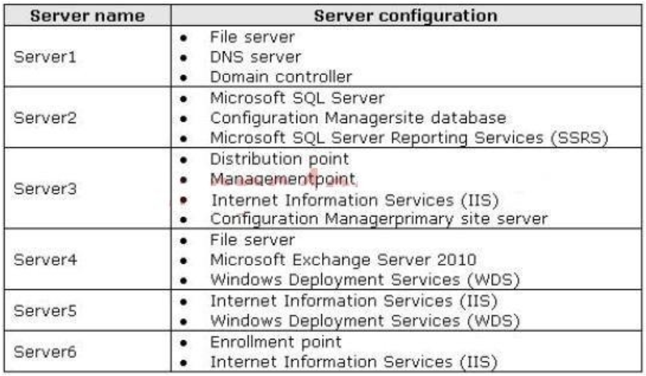 70-243 dumps