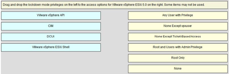 648-244 dumps