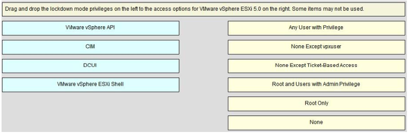 648-244 dumps