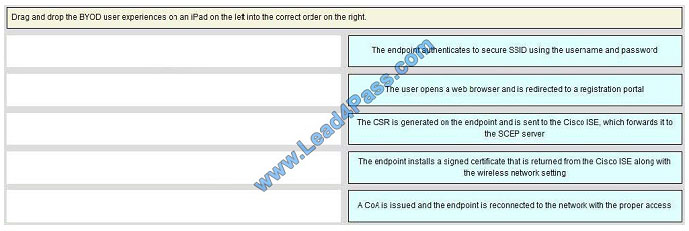 lead4pass 300-208 exam question q4-1