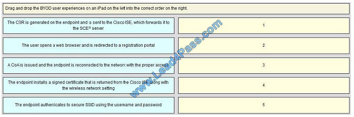 lead4pass 300-208 exam question q4