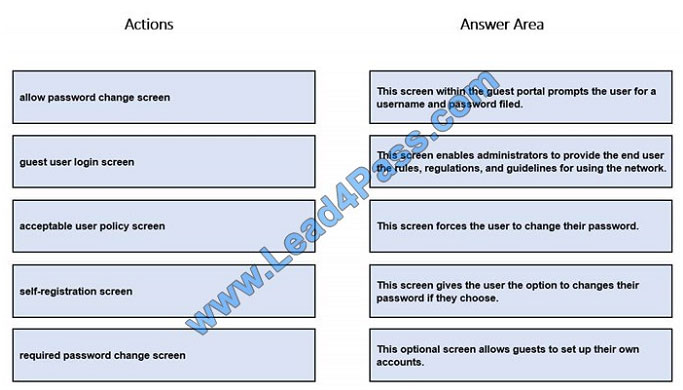 lead4pass 300-208 exam question q5