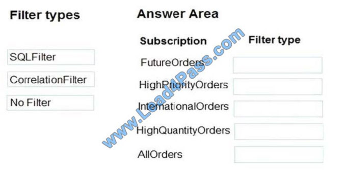 lead4pass az-203 exam question q10-2