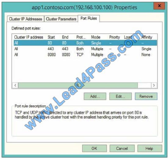 lead4pass 70-412 exam question q10-2