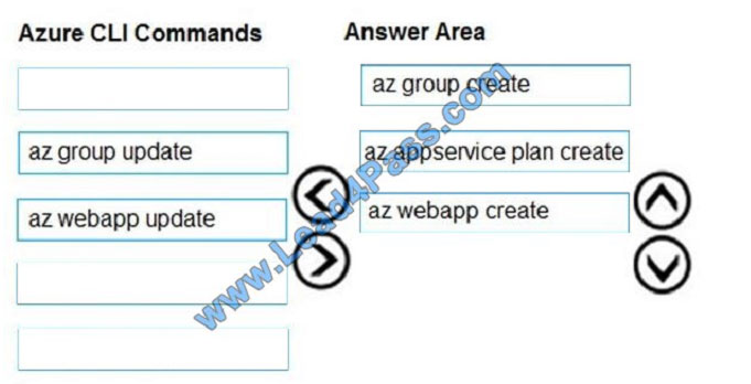 lead4pass az-203 exam question q11-1