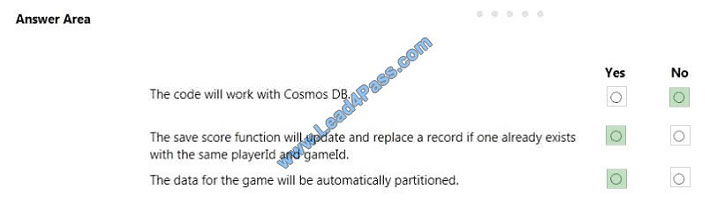 lead4pass az-203 exam question q12-3