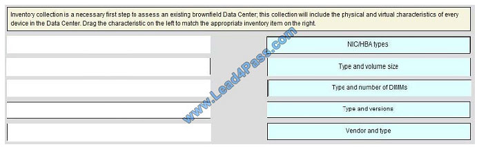 lead4pass 300-160 exam question q2-1