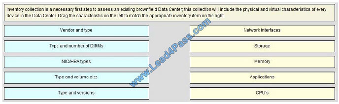 lead4pass 300-160 exam question q2