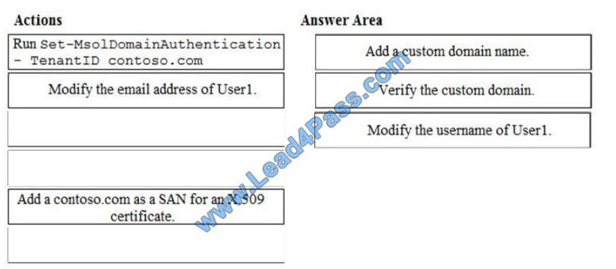 lead4pass ms-100 exam questions q10-1