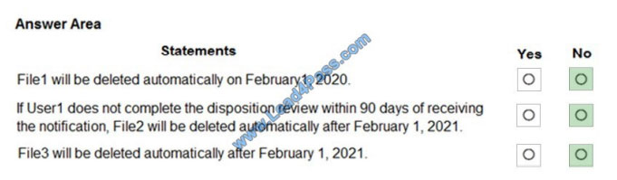 lead4pass ms-101 exam questions q10-4