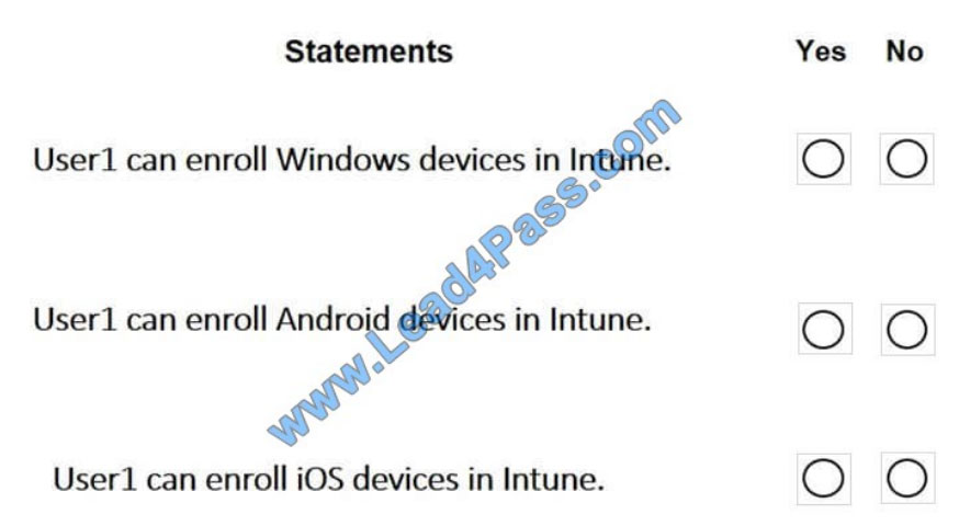lead4pass ms-101 exam questions q5-1
