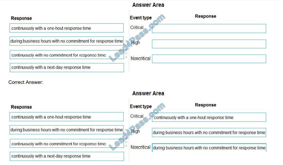 lead4pass ms-900 practice test q6