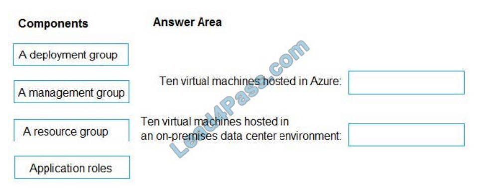 [2021.1] lead4pass az-400 exam questions q13