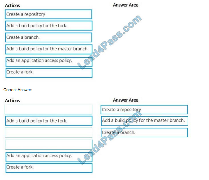 [2021.1] lead4pass az-400 exam questions q6