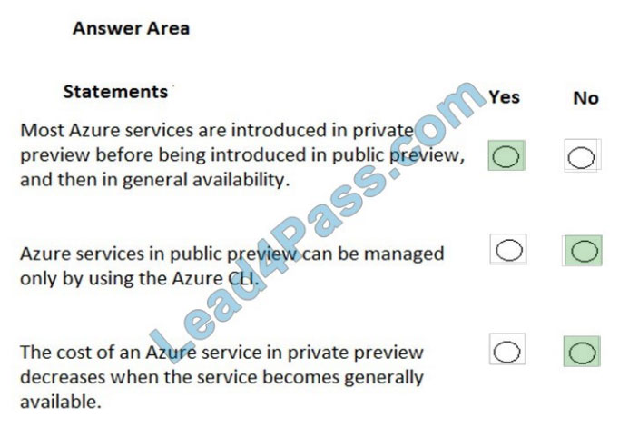 [2021.1] lead4pass az-900 exam questions q8-1