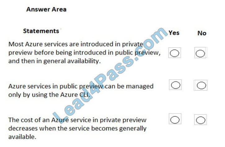 [2021.1] lead4pass az-900 exam questions q8