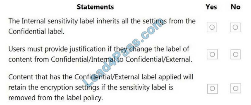 microsoft sc-900 exam questions q2-2