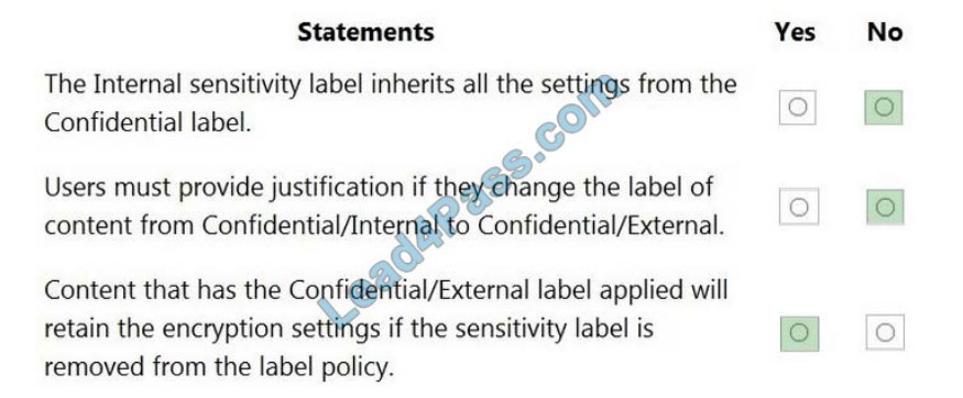 microsoft sc-900 exam questions q2-3