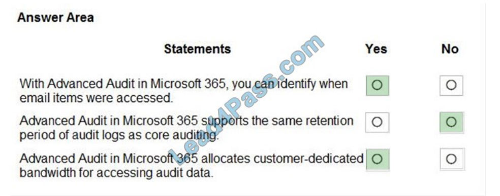 microsoft sc-900 exam questions q7-1