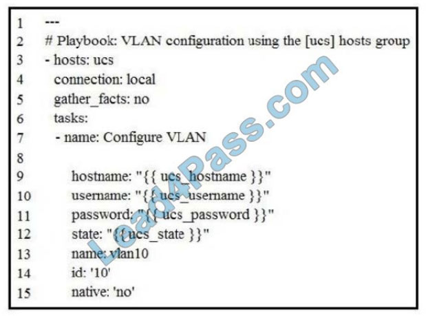 cisco 300-635 exam questions q1