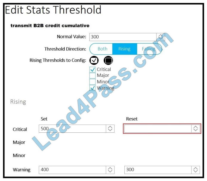 cisco 300-620 exam questions q10