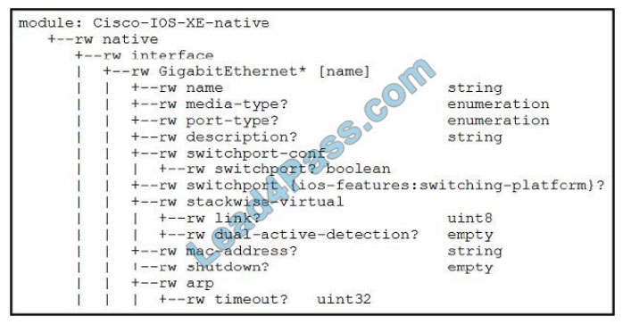 cisco 350-901 exam questions q13