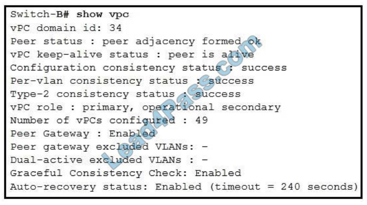 cisco 300-615 exam questions q14