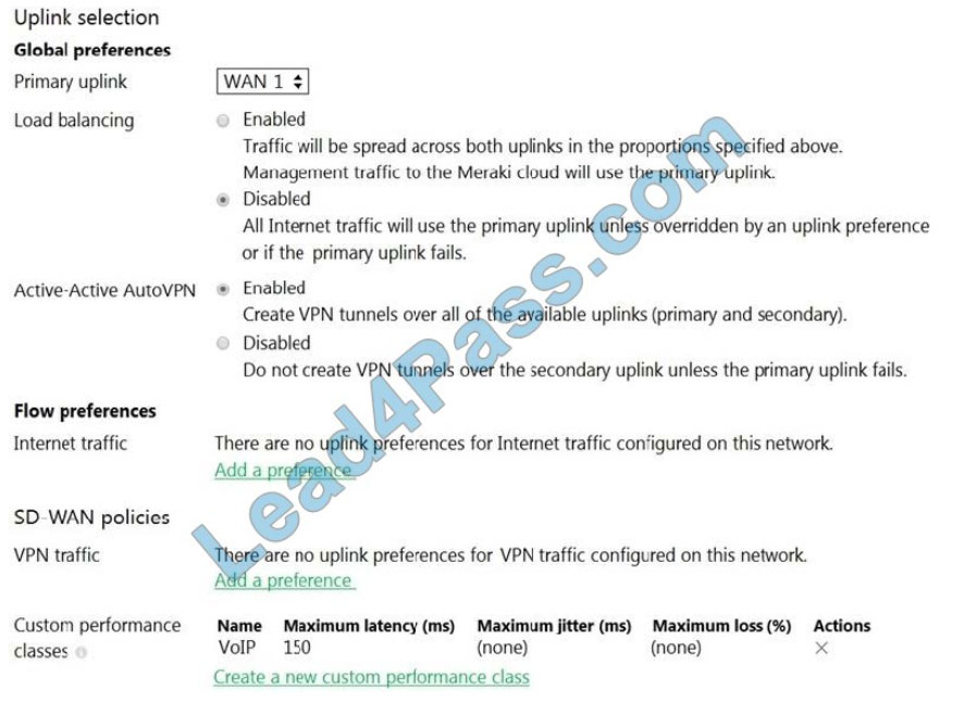 cisco 500-220 exam questions q15