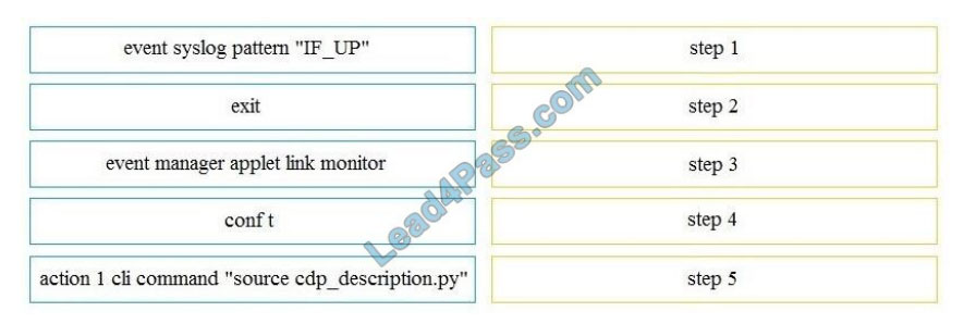 cisco 300-635 exam questions q2