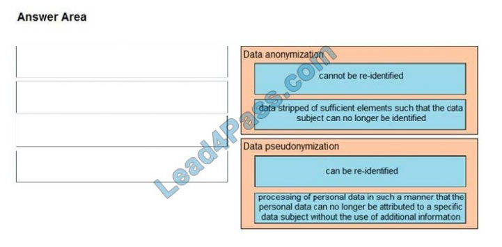 cisco 350-901 exam questions q3-1