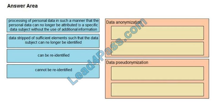 cisco 350-901 exam questions q3