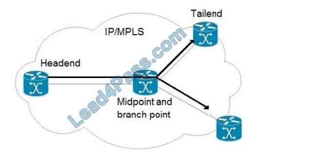 cisco 300-515 exam questions q5