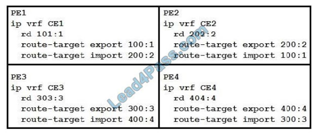 cisco 300-515 exam questions q7