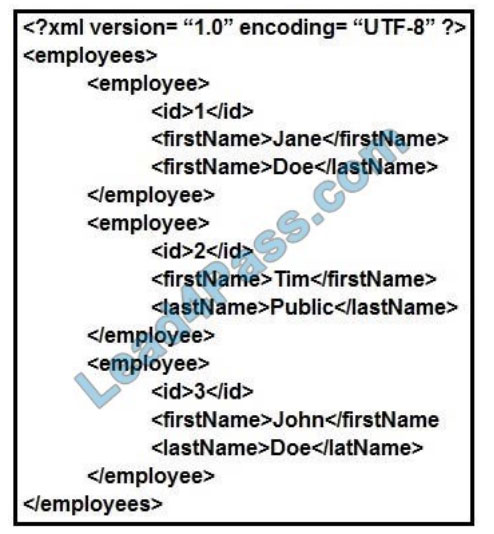 cisco 300-535 exam questions q7