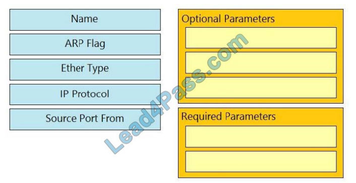 cisco 300-620 exam questions q7