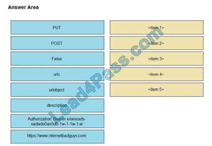 cisco 350-901 exam questions q9-1