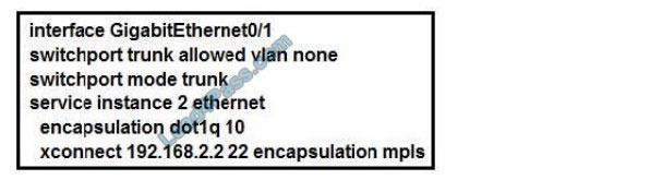 cisco 300-515 exam questions q9