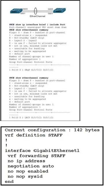 2025 New CCNP Enterprise 350-401 ENCOR Exam Questions 7