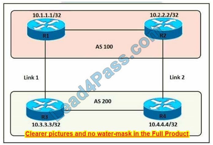 CCNP Enterprise 350-401 ENCOR exam material q1