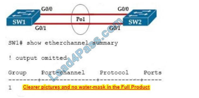 CCNP Enterprise 350-401 ENCOR exam material q13