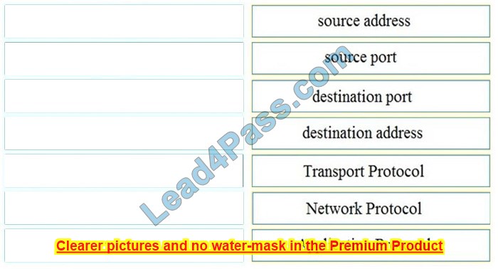 200-201 online practice answers 9