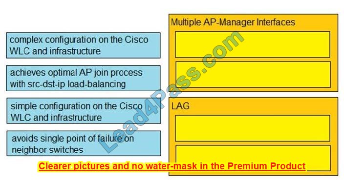 Latest 300-425 dumps exam questions 20